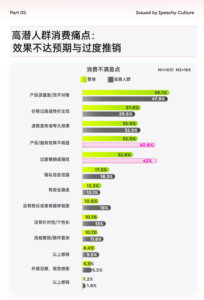 图片[6]-银发经济的下一个机会，可能藏在小红书里-AI Express News