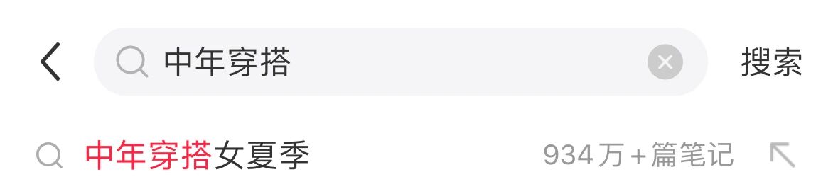 图片[7]-银发经济的下一个机会，可能藏在小红书里-AI Express News