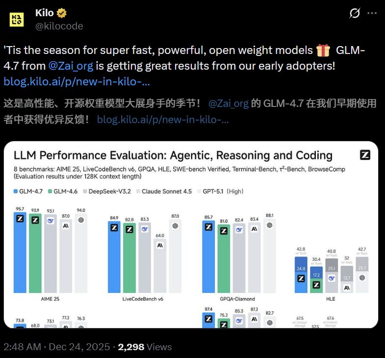 图片[15]-硅谷青睐的中国模型更新了！一觉醒来，直接套壳-AI Express News