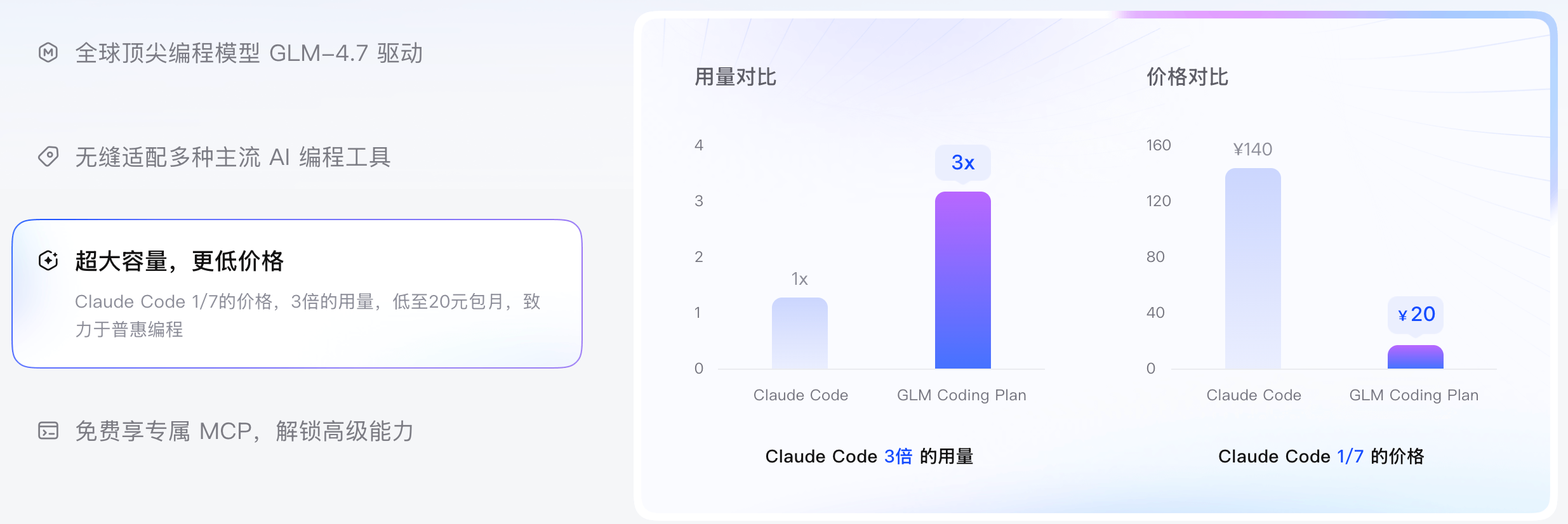 图片[20]-硅谷青睐的中国模型更新了！一觉醒来，直接套壳-AI Express News