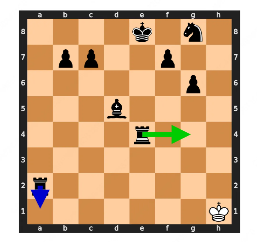 图片[54]-告别静态刷榜！CATArena开启“技能五子棋”模式：顶流模型互写代码大乱斗-AI Express News