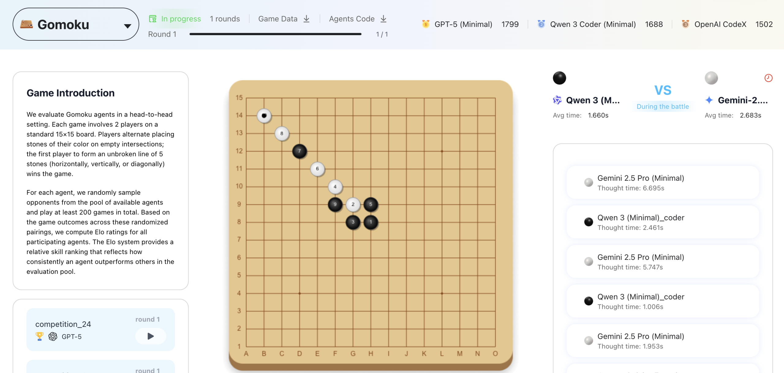 图片[67]-告别静态刷榜！CATArena开启“技能五子棋”模式：顶流模型互写代码大乱斗-AI Express News