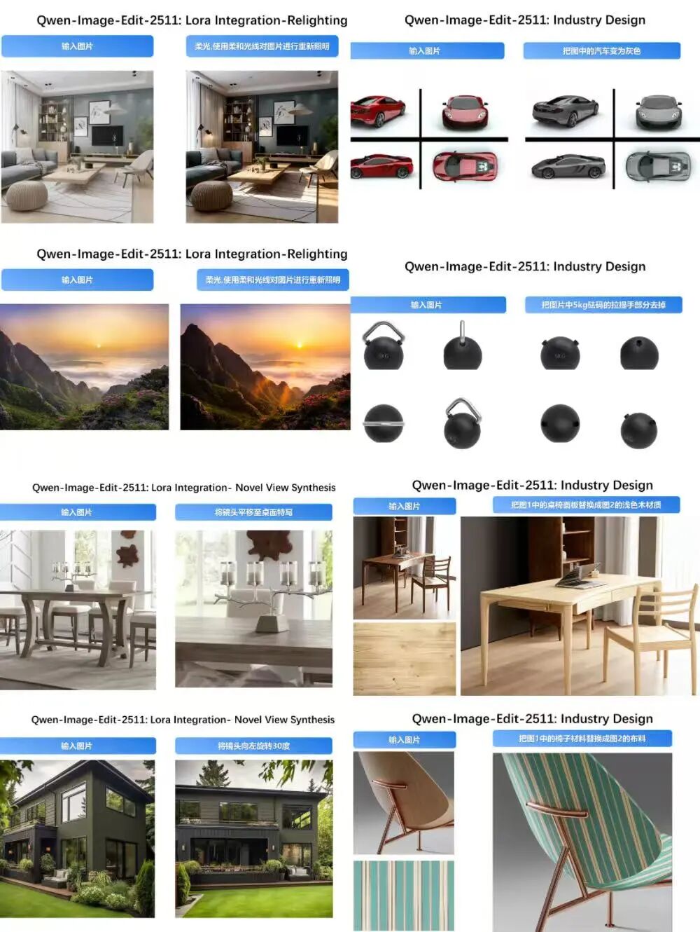 图片[4]-阿里最强“PS模型”开源！一手体验，0元P出氛围感合影-AI Express News