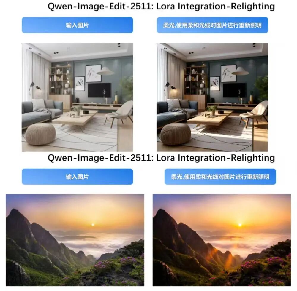 图片[21]-阿里最强“PS模型”开源！一手体验，0元P出氛围感合影-AI Express News