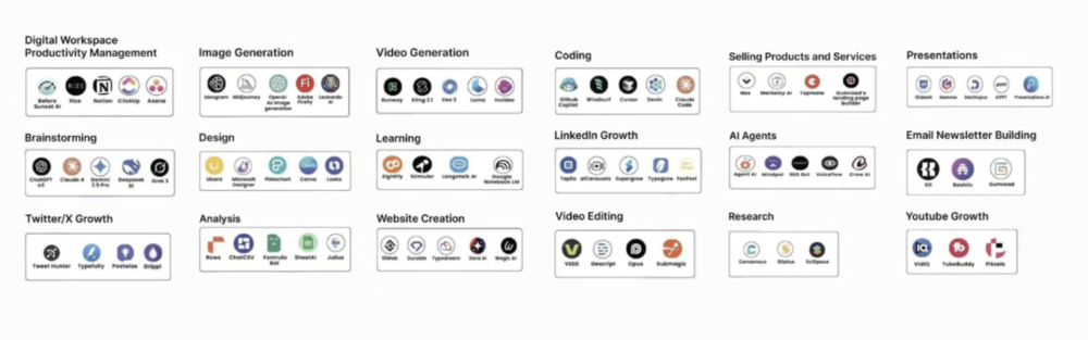 图片[4]-都说“一人公司”好，那为什么没有遍地都是？-AI Express News
