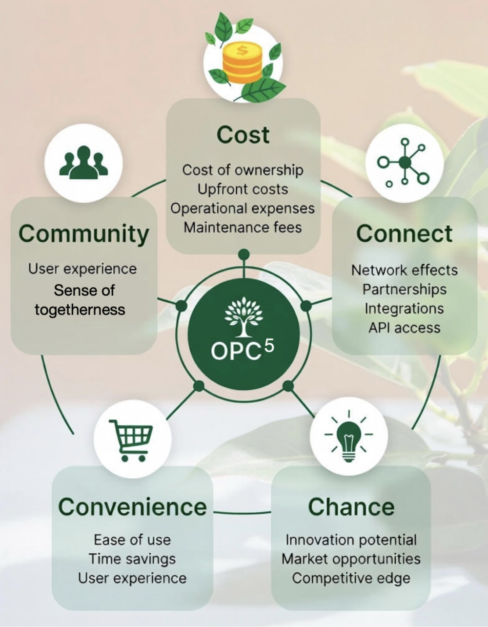 图片[7]-都说“一人公司”好，那为什么没有遍地都是？-AI Express News