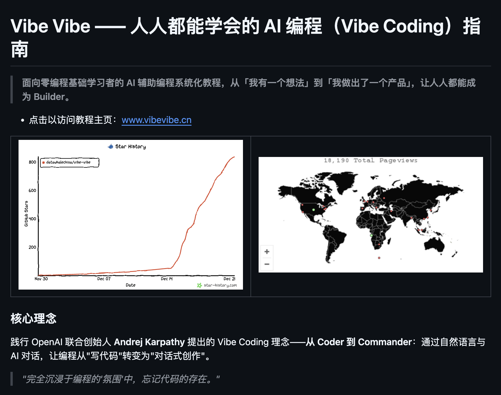 图片[3]-推荐 5 个 yyds 的 AI 开源项目，给劲儿啊。-AI Express News