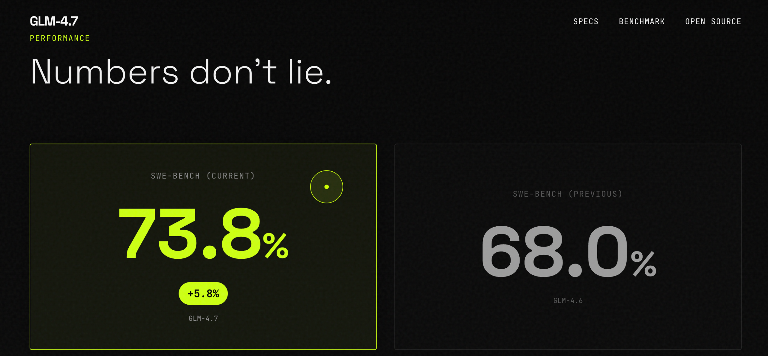 图片[3]-智谱 GLM-4.7 抢先实测，你的 Claude Code 可以换了！-AI Express News