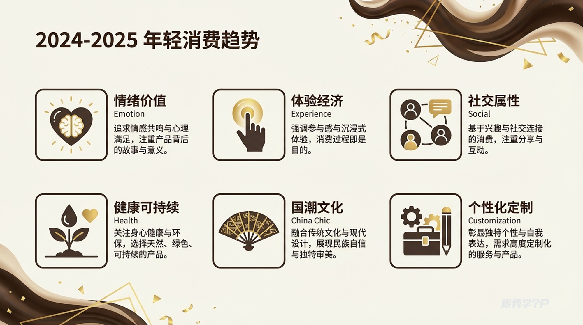 图片[17]-Lovart出了个PPT作弊神器，设计师可以彻底躺平了……-AI Express News