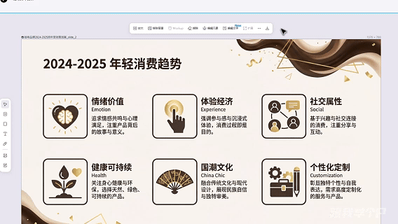 图片[18]-Lovart出了个PPT作弊神器，设计师可以彻底躺平了……-AI Express News