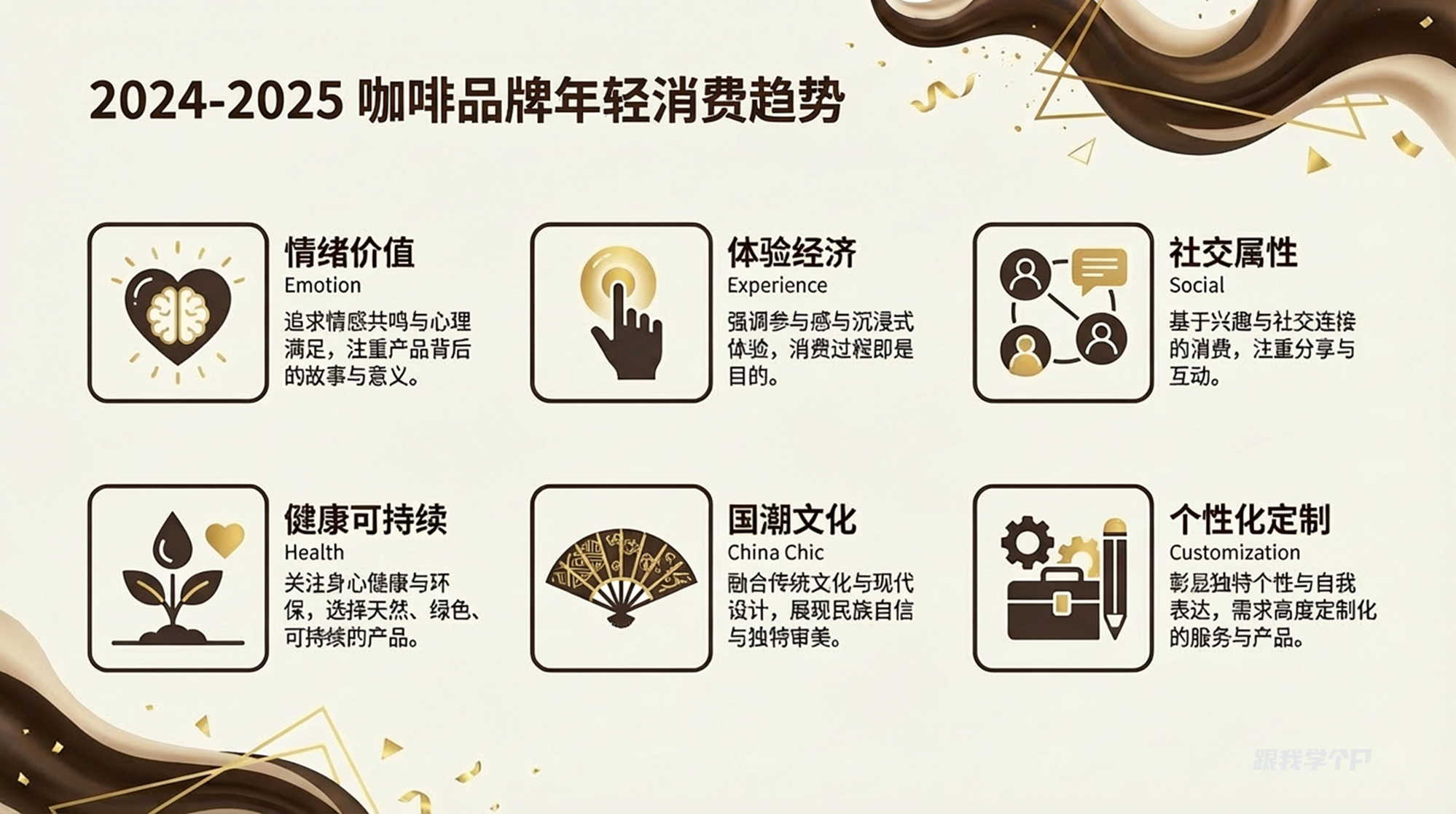 图片[19]-Lovart出了个PPT作弊神器，设计师可以彻底躺平了……-AI Express News