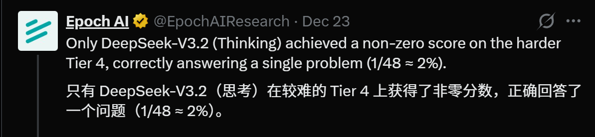 图片[3]-GPT-5被吐槽没进步？Epoch年终报告打脸：AI在飞速狂飙，ASI更近了！-AI Express News