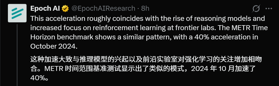 图片[7]-GPT-5被吐槽没进步？Epoch年终报告打脸：AI在飞速狂飙，ASI更近了！-AI Express News