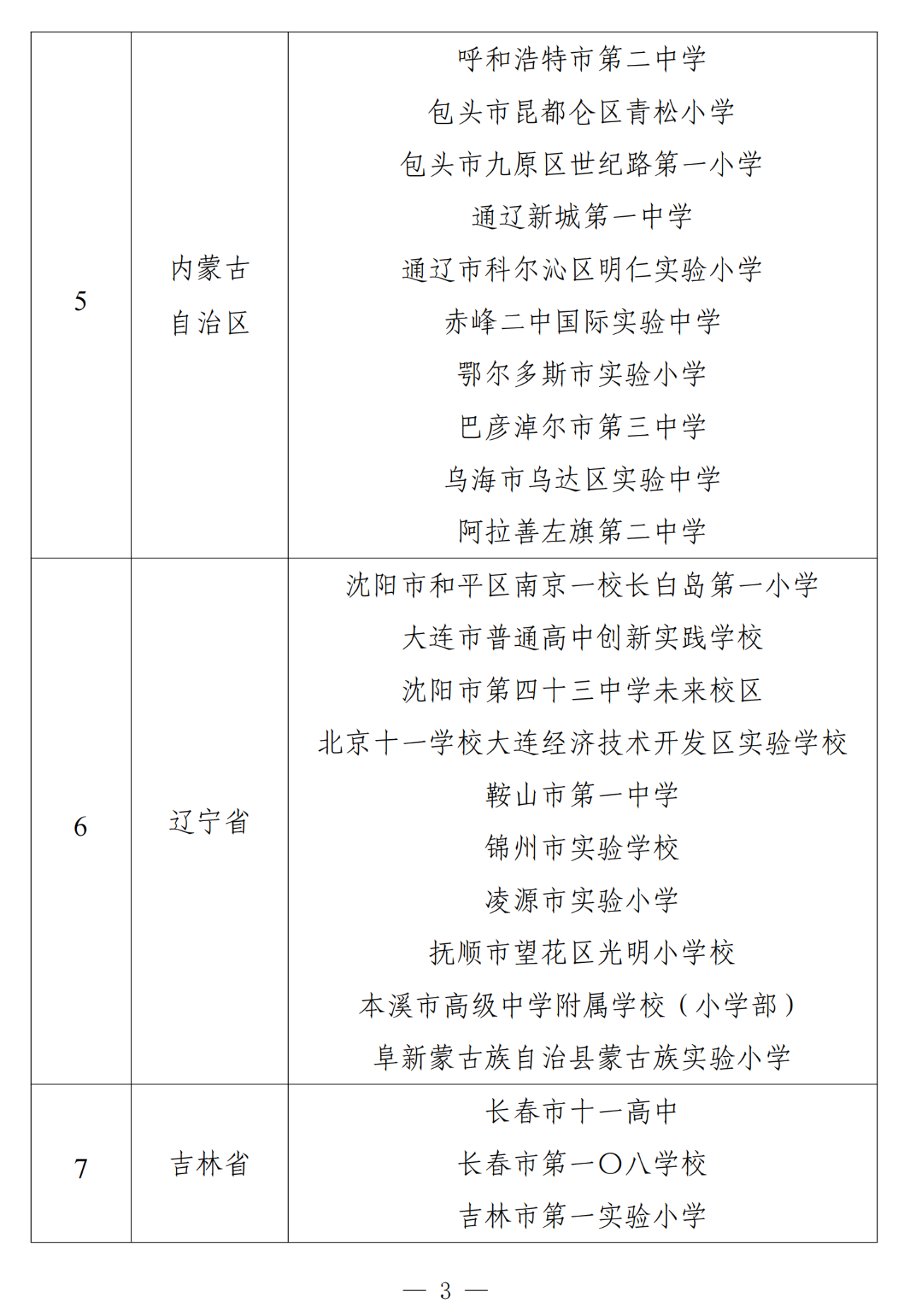 图片[4]-教育部办公厅关于公布第二批中小学人工智能教育基地名单的通知-AI Express News