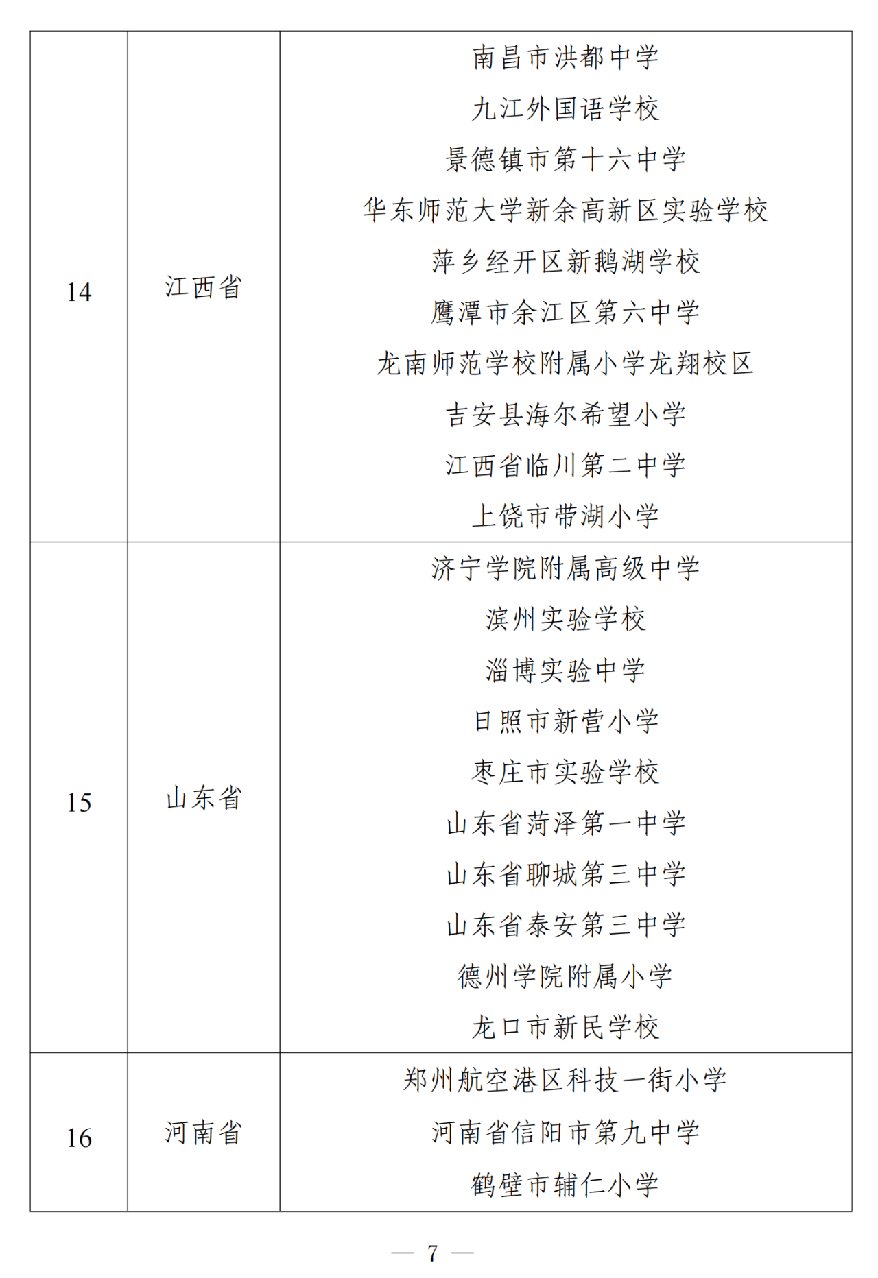 图片[8]-教育部办公厅关于公布第二批中小学人工智能教育基地名单的通知-AI Express News