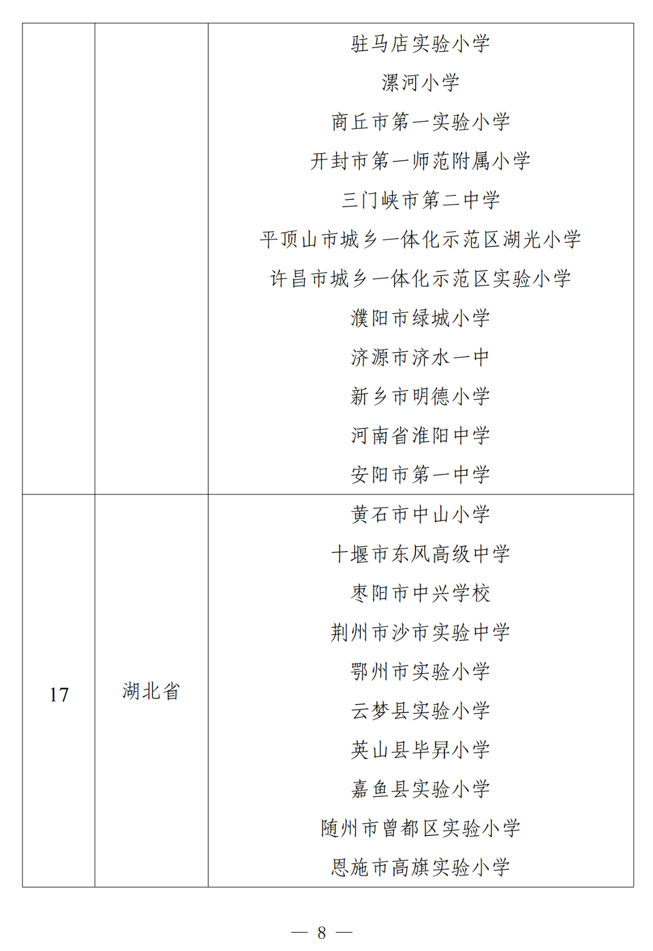 图片[9]-教育部办公厅关于公布第二批中小学人工智能教育基地名单的通知-AI Express News