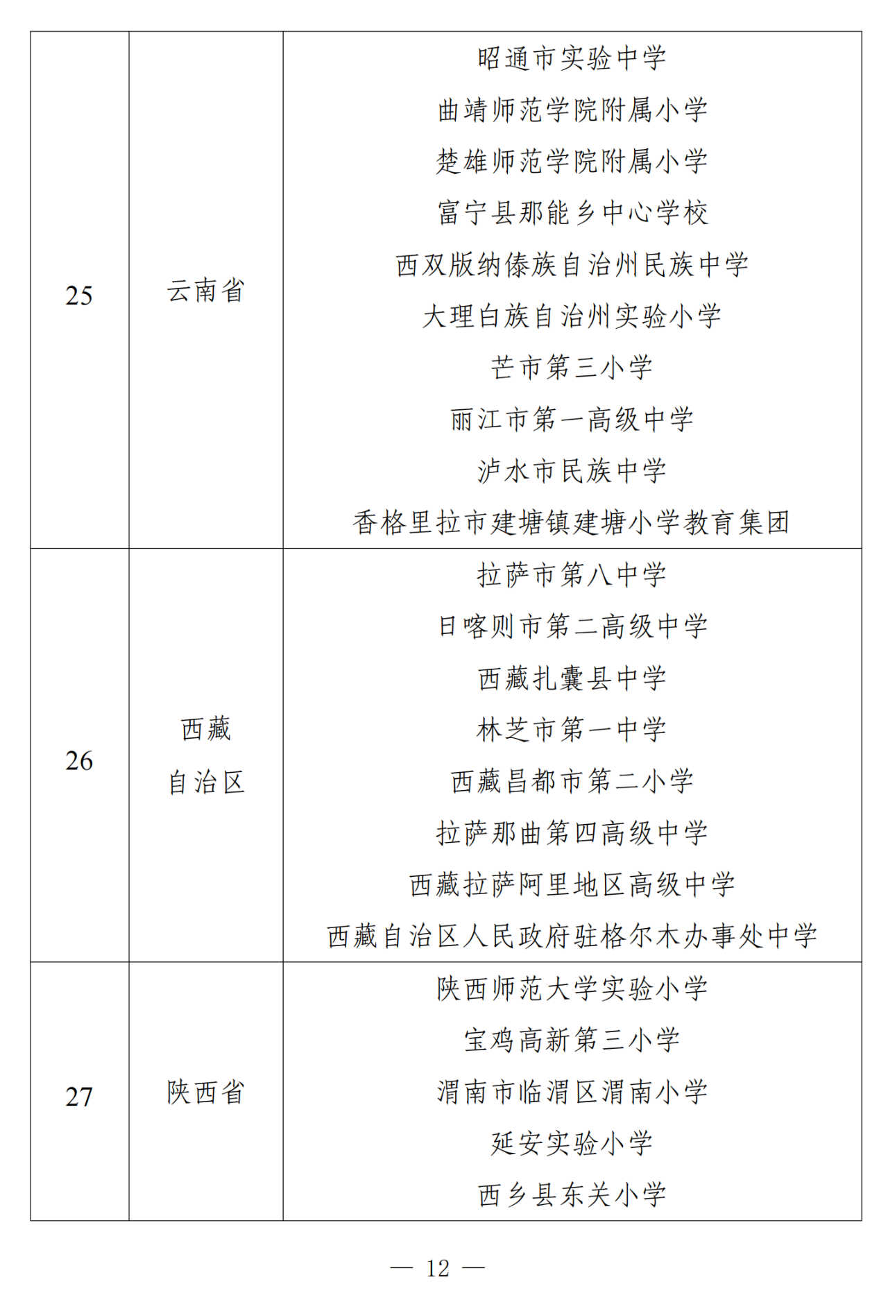 图片[13]-教育部办公厅关于公布第二批中小学人工智能教育基地名单的通知-AI Express News