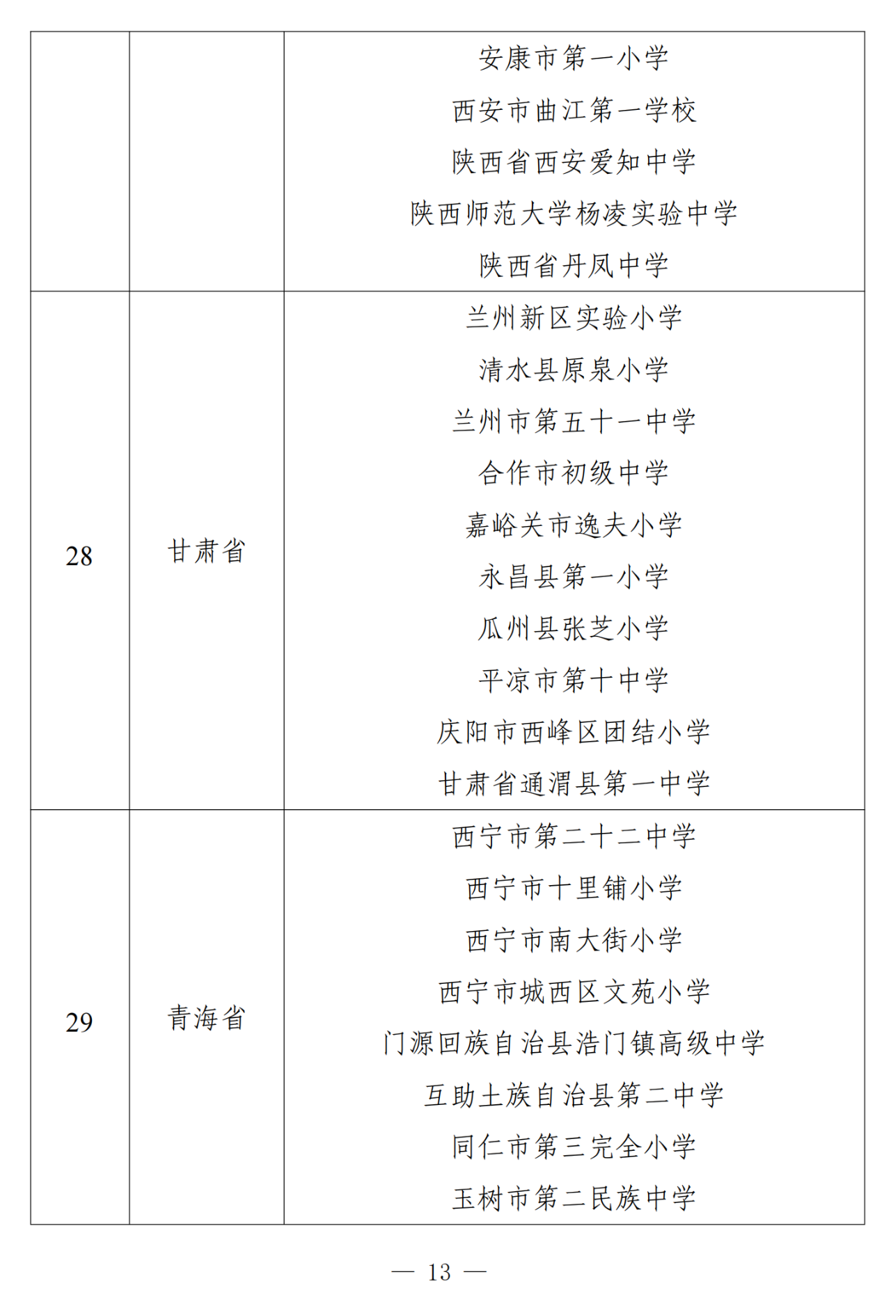 图片[14]-教育部办公厅关于公布第二批中小学人工智能教育基地名单的通知-AI Express News