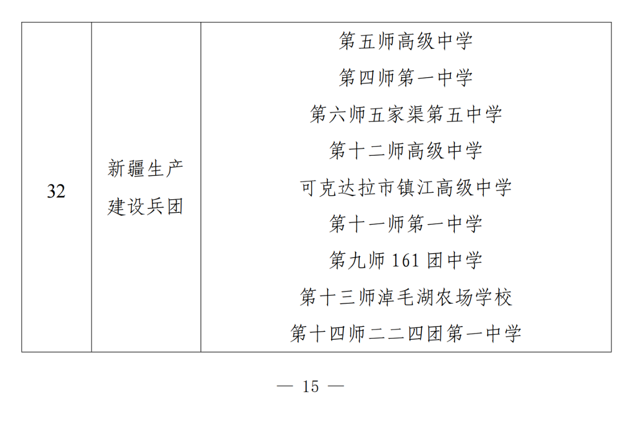 图片[16]-教育部办公厅关于公布第二批中小学人工智能教育基地名单的通知-AI Express News