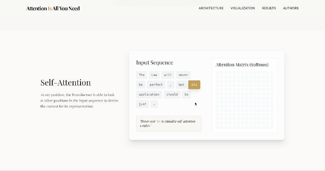 图片[33]-致敬经典！手搓3D版《Attention Is All You Need》，M2.1只用了3分钟-AI Express News