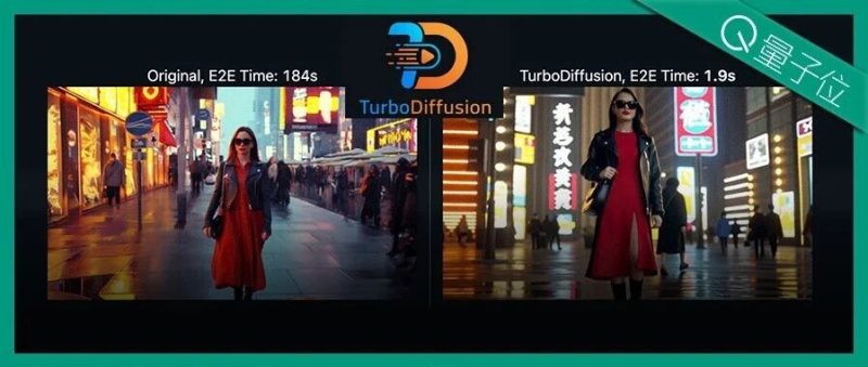 单卡2秒生成一个视频！清华联手生数开源TurboDiffusion，视频DeepSeek时刻来了-AI Express News