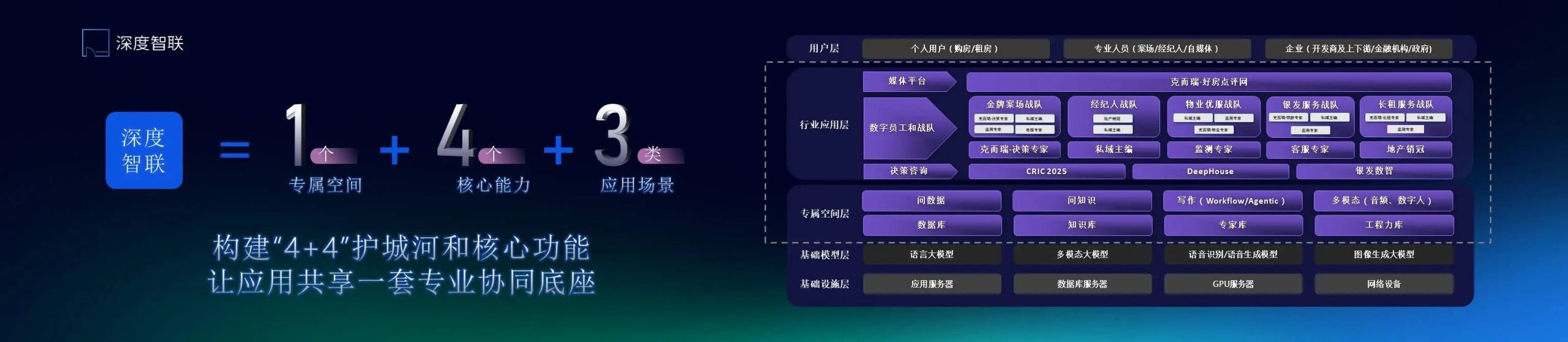 图片[1]-2500元/月雇个总监级AI数字员工，贵吗？-AI Express News