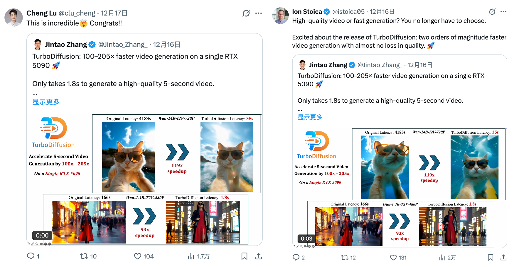 图片[4]-单卡2秒生成一个视频！清华联手生数开源TurboDiffusion，视频DeepSeek时刻来了-AI Express News