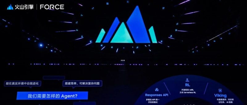 谈大模型到Agent应用，火山引擎Force大会开发者论坛详细总结-AI Express News