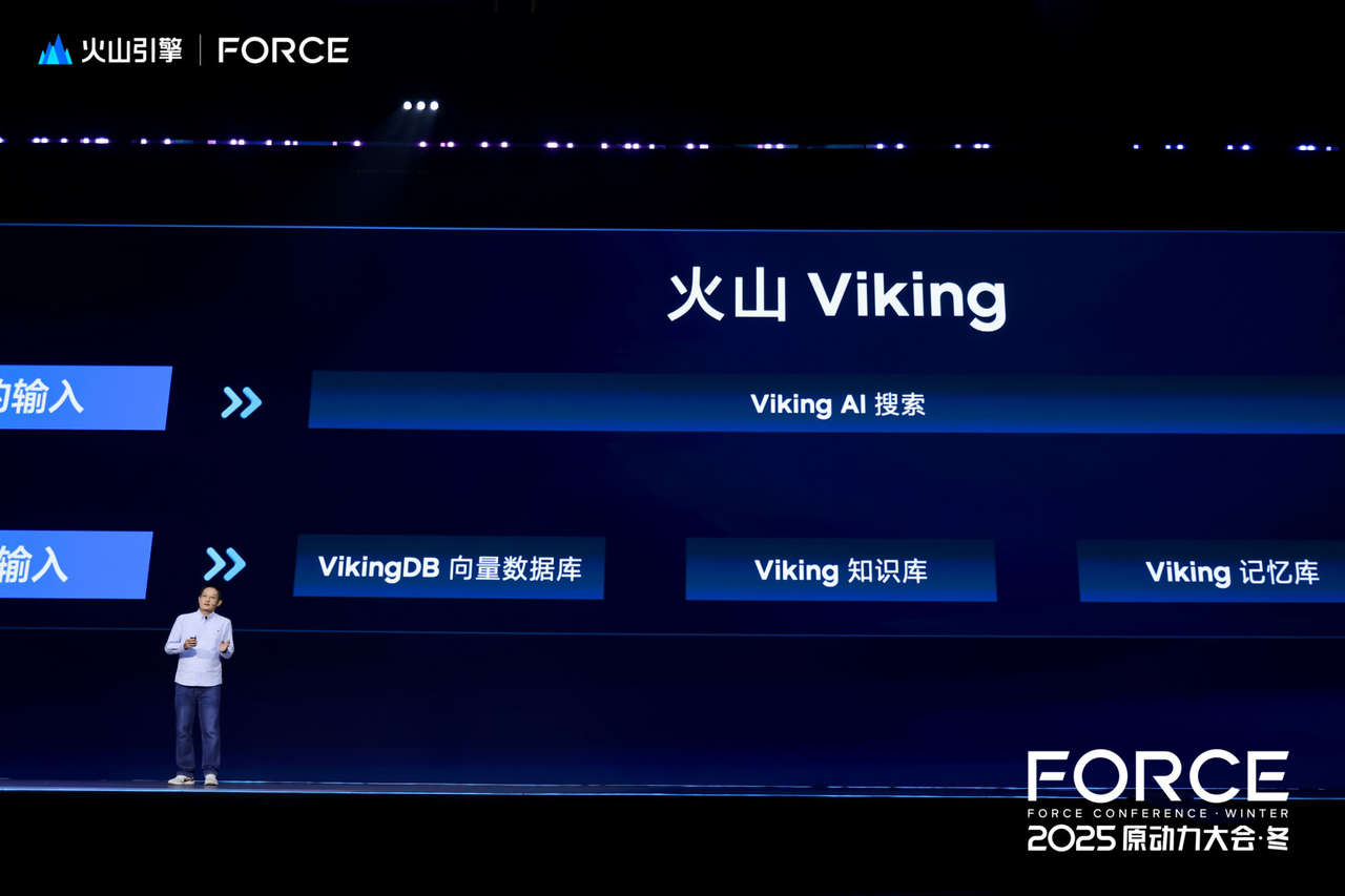 图片[2]-谈大模型到Agent应用，火山引擎Force大会开发者论坛详细总结-AI Express News