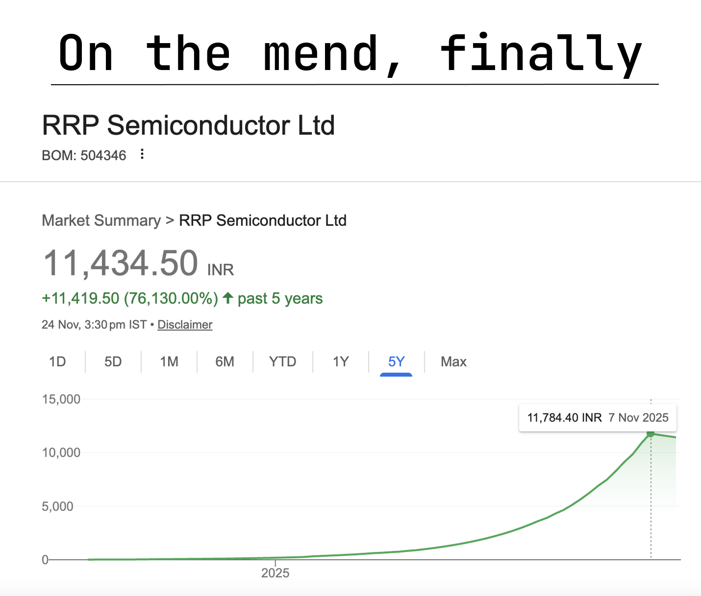 图片[7]-2个印度人，搞出全球第一「AI妖股」！0芯片、狂飙550倍看呆英伟达-AI Express News