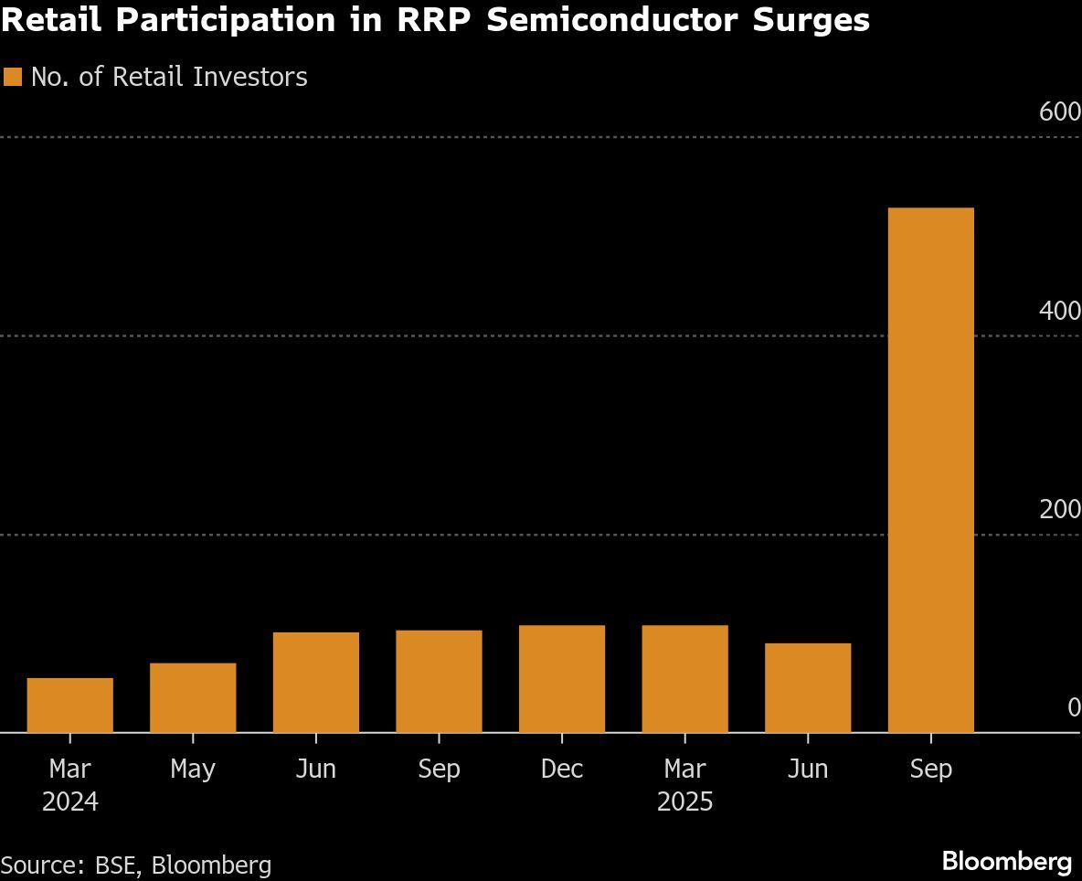 图片[13]-2个印度人，搞出全球第一「AI妖股」！0芯片、狂飙550倍看呆英伟达-AI Express News