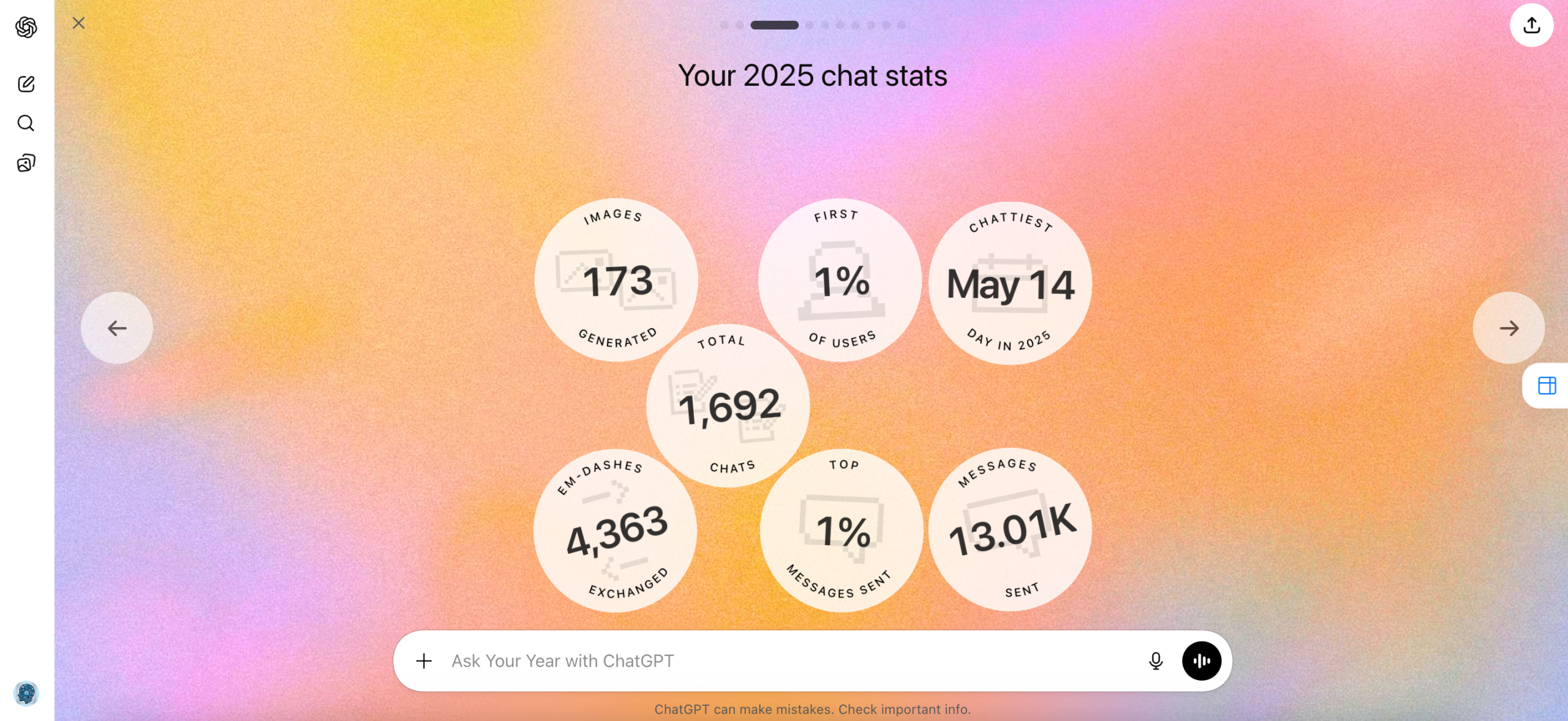 图片[1]-ChatGPT 说我是前 1% 的话痨，这是它给的「年度成绩单」-AI Express News