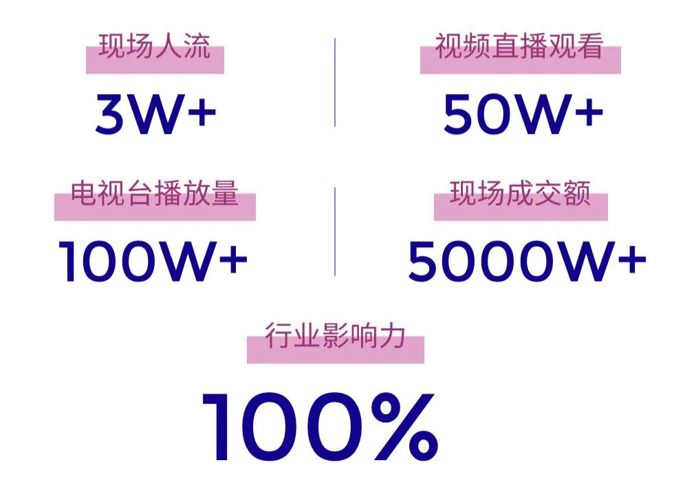 图片[51]-愈到·第5届·疗愈博览会（深圳）【全攻略】-AI Express News