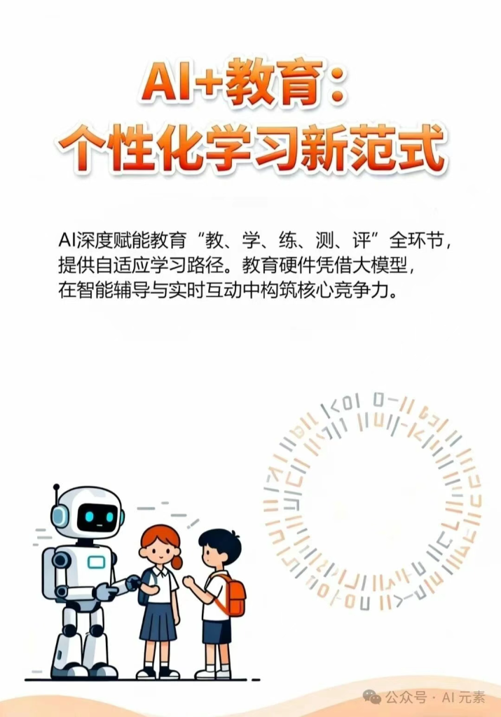 图片[2]-人工智能大模型六大行业-AI Express News