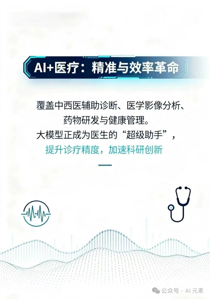 图片[3]-人工智能大模型六大行业-AI Express News