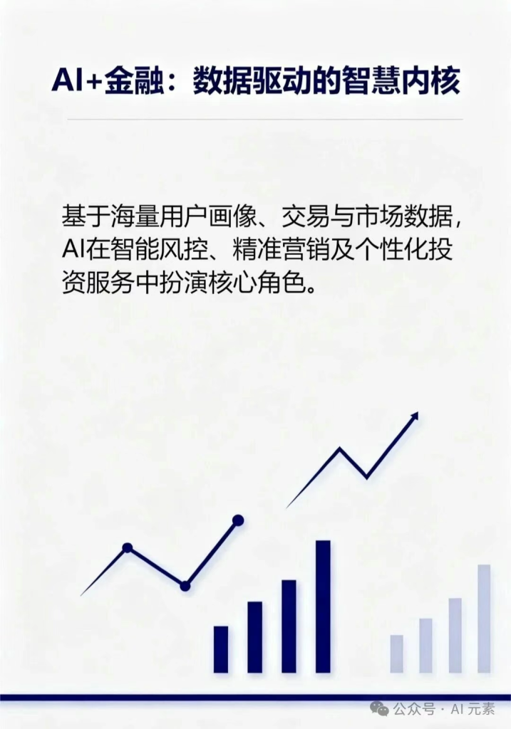 图片[4]-人工智能大模型六大行业-AI Express News