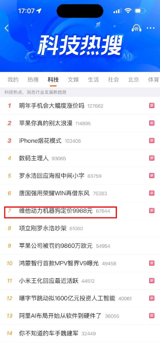 图片[3]-一只大头机器狗供不应求，打响了消费级具身智能第一枪-AI Express News