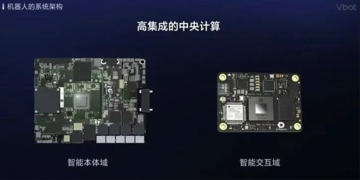 图片[21]-一只大头机器狗供不应求，打响了消费级具身智能第一枪-AI Express News