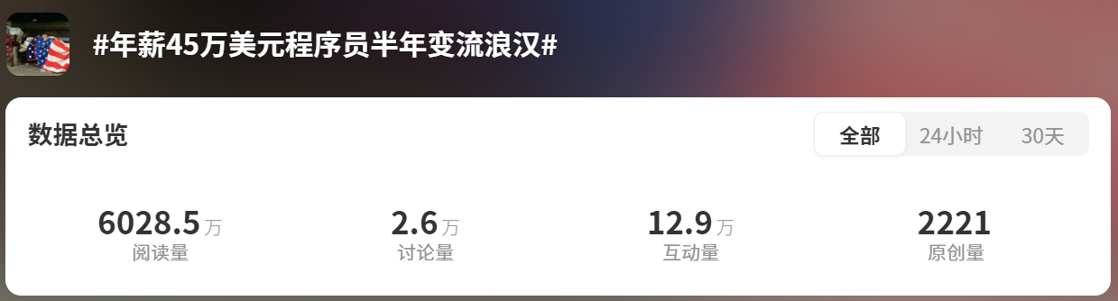 图片[6]-美国「斩杀线」冲爆热搜！失业180天，年薪45万美元程序员流落街头-AI Express News