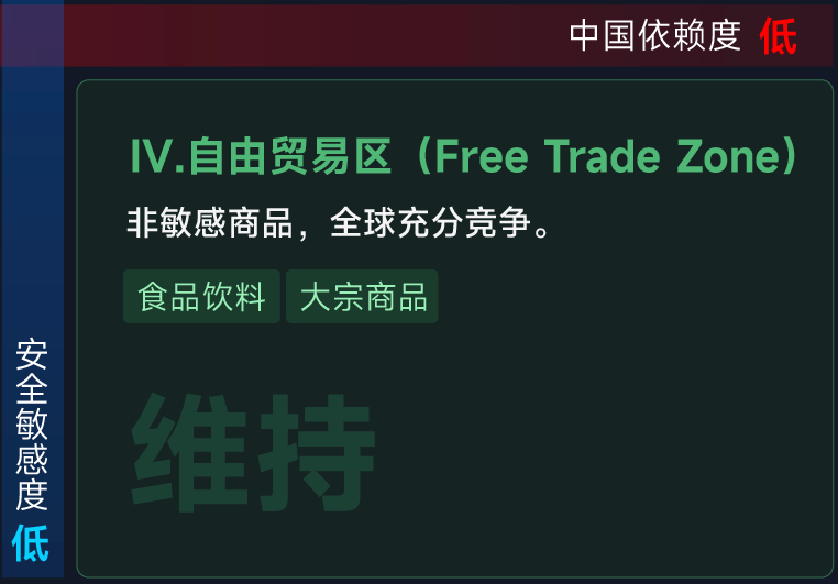 图片[9]-明年的中美博弈，我们可能要学着面对新的世界了-AI Express News