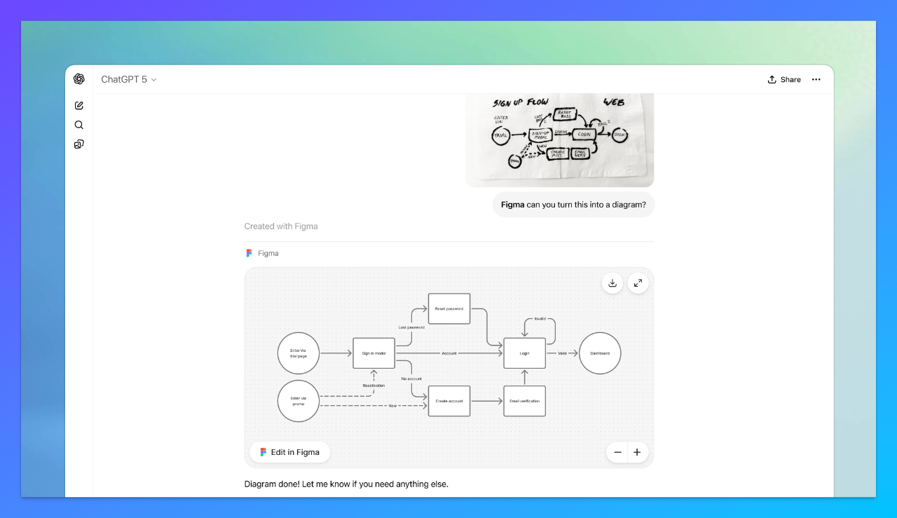 图片[4]-Adobe 把 Photoshop 搬进了 ChatGPT，免费的-AI Express News