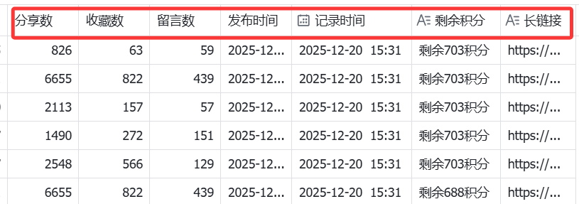 图片[40]-n8n高阶玩法：一键下载公众号历史文章，阅读点赞数据全都有！-AI Express News