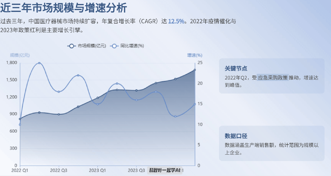 图片[4]-用AI做了1000页PPT后，我只推荐这4个AIPPT神器-AI Express News
