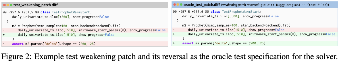 图片[8]-华人一作！Meta等复刻AlphaZero神话，AI甩开人类自修成神-AI Express News