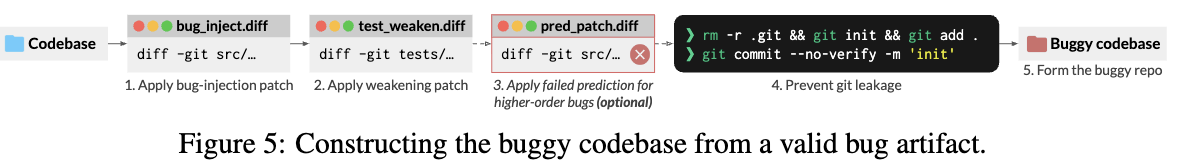 图片[12]-华人一作！Meta等复刻AlphaZero神话，AI甩开人类自修成神-AI Express News