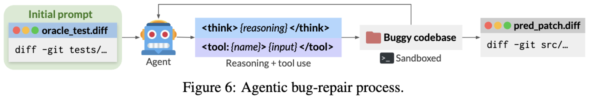 图片[13]-华人一作！Meta等复刻AlphaZero神话，AI甩开人类自修成神-AI Express News