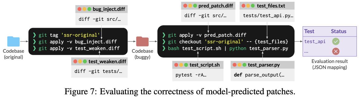 图片[22]-华人一作！Meta等复刻AlphaZero神话，AI甩开人类自修成神-AI Express News