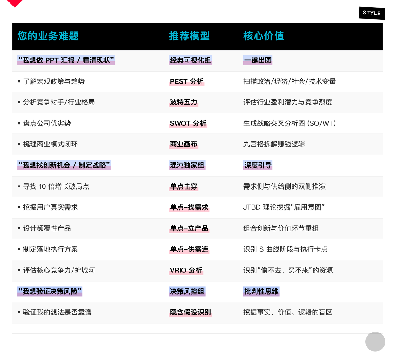 图片[10]-重磅｜HDDI 企业智库正式入驻飞书：给你的组织装上“商业第二大脑” -AI Express News