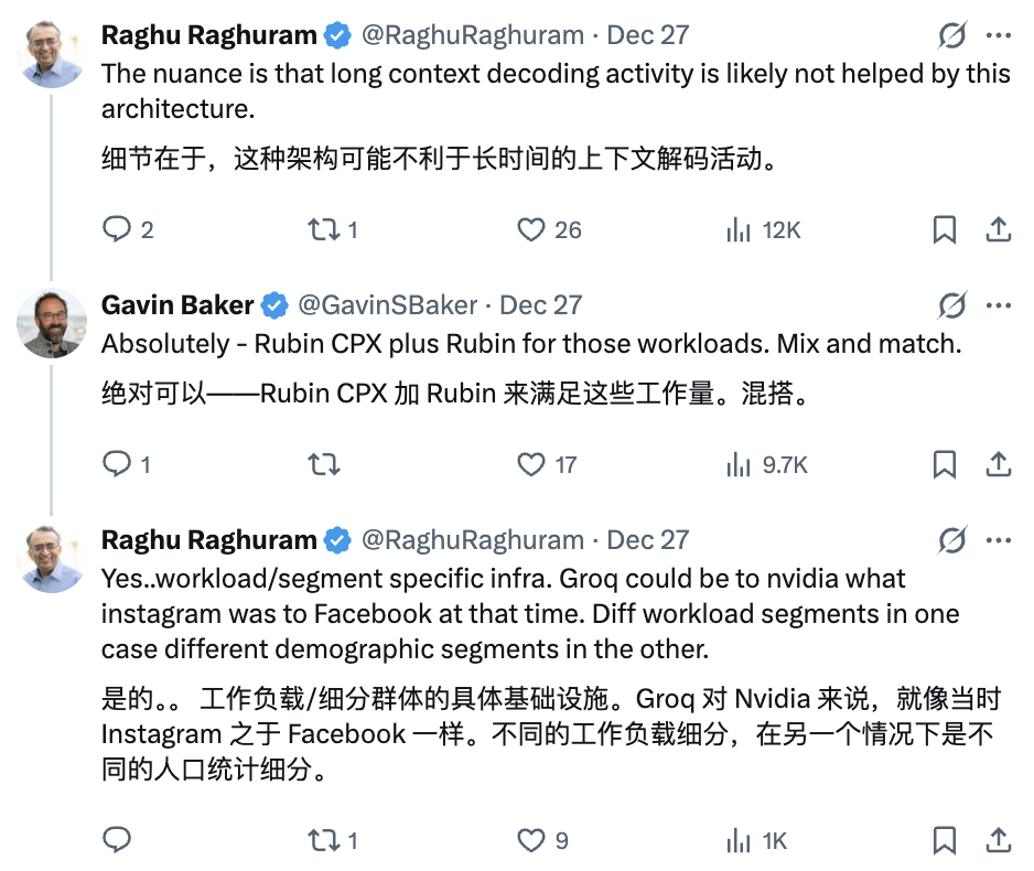 图片[3]-老黄200亿「钞能力」回应谷歌：联手Groq，补上推理短板-AI Express News