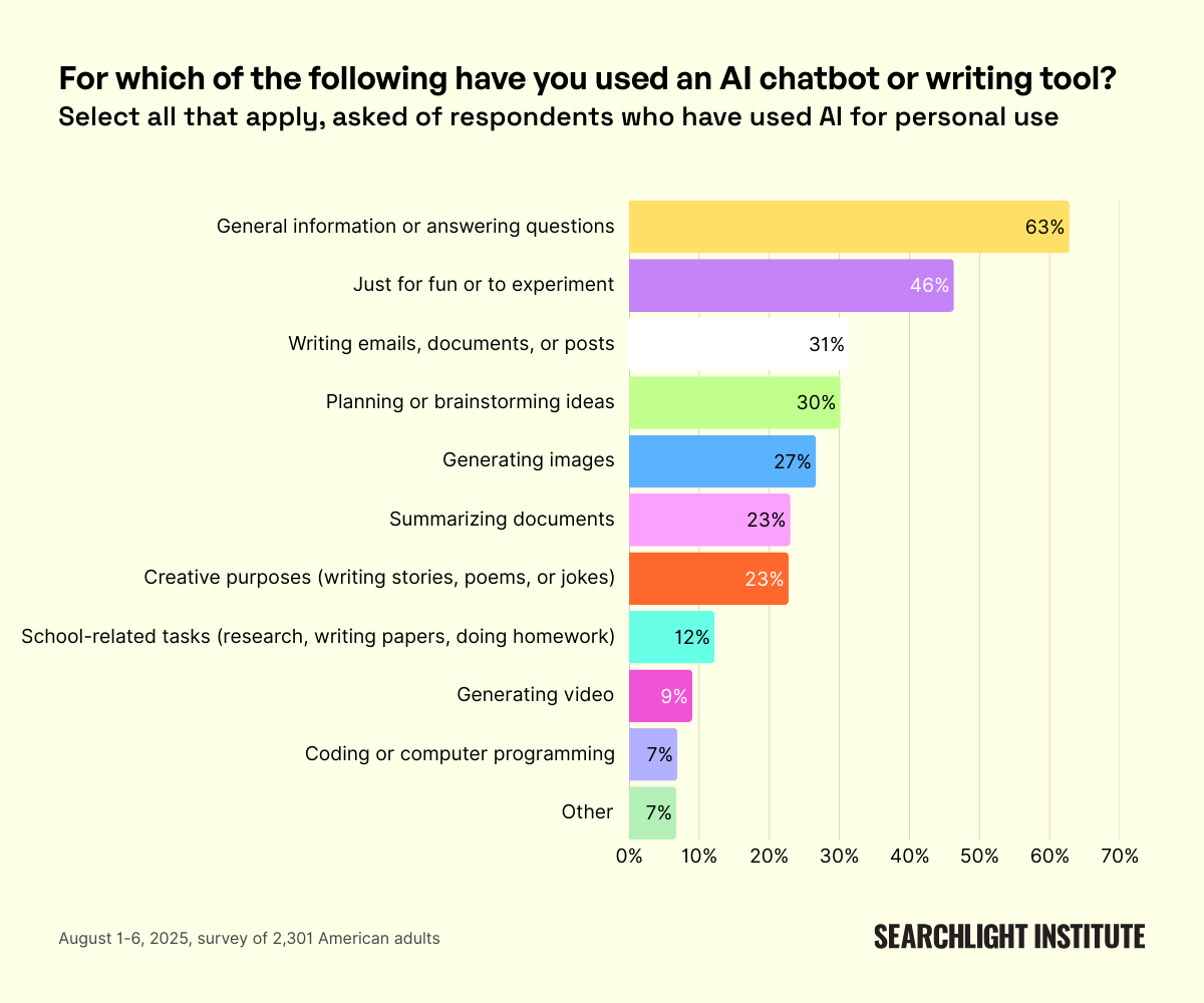 图片[7]-这家公司，81%的老美没听过！-AI Express News